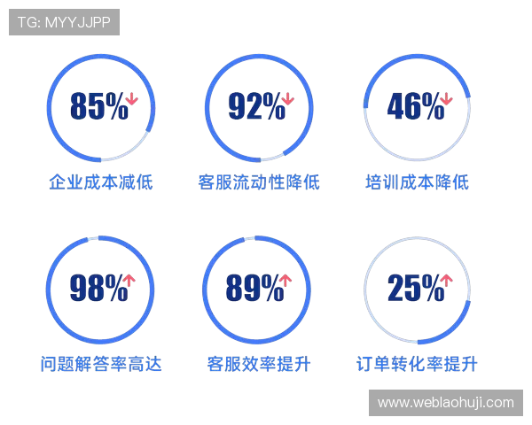 db电子官网官方商城在线客服支持,帮助您解决所有产品相关疑问 db电子官网官方商城在线客服支持,帮助您解决所有产品相关疑问