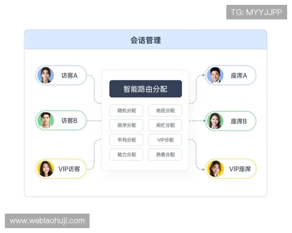 凯发电子游戏平台客服电话:客服热线详细介绍与常见问题解答指南