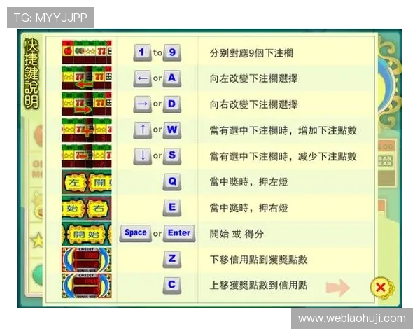 打老虎机口诀提升中奖率的实用技巧与详细攻略 打老虎机口诀提升中奖率的实用技巧与详细攻略